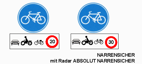 Verkehrsschild Veloweg / Fahrradweg,
                          Erg�nzung: F�r Auto, T�ff / Motorfahrrad und
                          Mofa gilt maximal Tempo 20 / Tempo 30