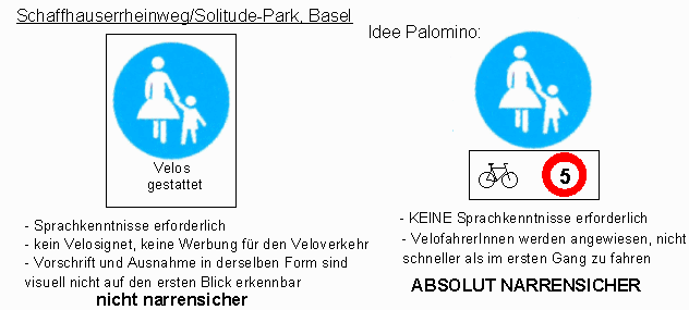Verkehrsschild Fussg�ngerweg, Erg�nzung:
                          Velo / Fahrrad mit Tempo 5 erlaubt.