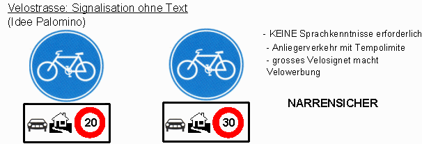 Verkehrszeichen Veloweg / Velostrasse /
                          Fahrradweg / Fahrradstrasse, Erg�nzung:
                          Anlieger / Zubringer Tempo 20 / 30, ohne Text