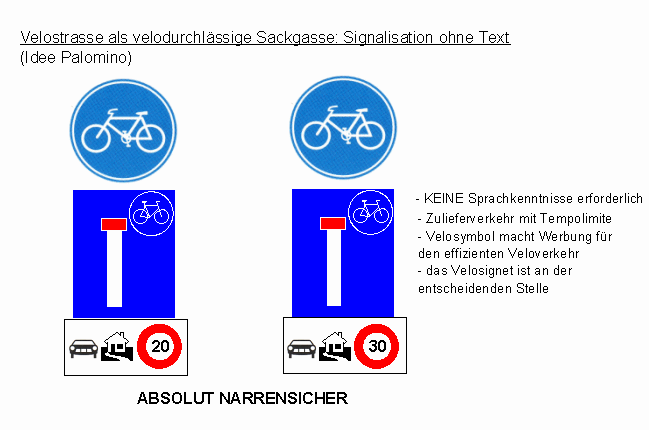 Verkehrszeichen Veloweg / Velostrasse /
                          Fahrradweg / Fahrradstrasse, Erg�nzung: F�r
                          Anlieger / Zubringer gilt eine Sackgasse,
                          maximal Tempo 20 / 30, Signalisation ohne
                          Text.