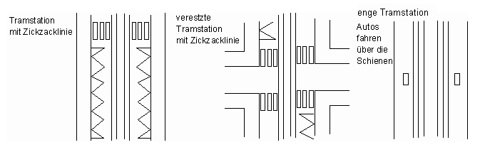 Tramstationen mit
                                  Zickzacklinien, in Lage gegen�ber,
                                  versetzt, oder in enger Lage ohne
                                  Zickzacklinien