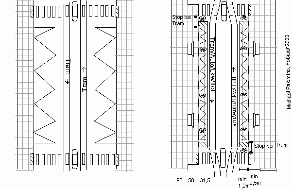 Tramstation-Umbau in der
                                  Clarastrasse, Basel, Vorschlag
                                  Palomino Februar 2003