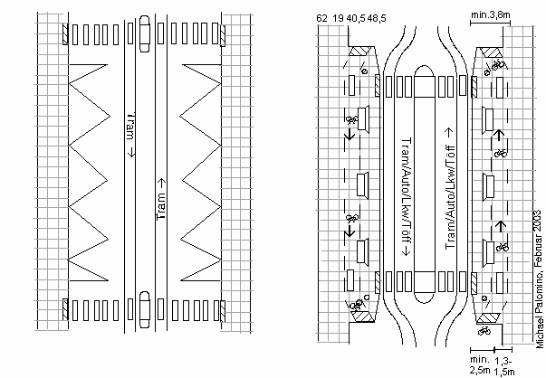 Tramstation /
                                      Strassenbahnhaltestelle mit
                                      Veloweg / Fahrradweg hinter dem
                                      Tramh�uschen hindurch