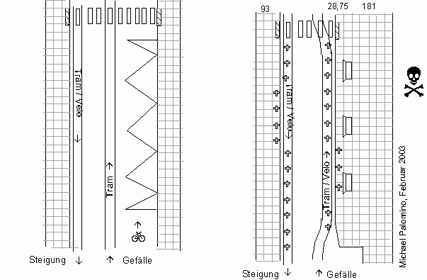 Umbau
                                            einer Tramstation mit
                                            Verschwenkung, die Velos /
                                            Fahrr�der werden durch die
                                            Schienen gejagt, und das
                                            noch bei Gef�lle / Steigung