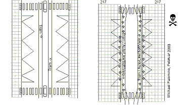 Umbau einer
                                                Tramstation,
                                                Verschwenkung der
                                                Schienen an den
                                                Trottoirrand, Velos
                                                werden in die
                                                Tramschienen gejagt,
                                                Basel,
                                                Solothurnerstrasse