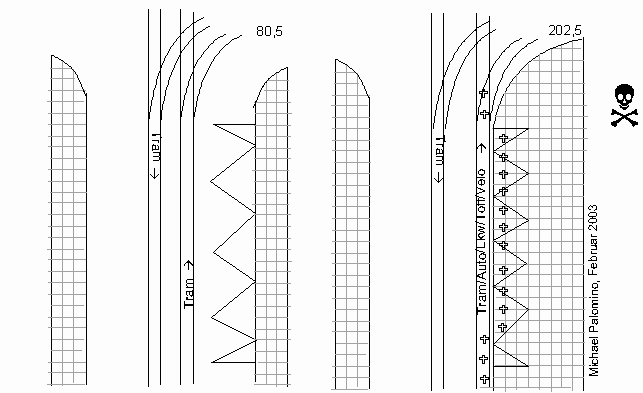 Umbau der
                                                    Tramstation
                                                    Tellplatz mit
                                                    Verschwenkung, die
                                                    Velos / Fahrr�der
                                                    werden durch die
                                                    Schienen gejagt, mit
                                                    Weichen. Beispiel:
                                                    Basel, Tellplatz