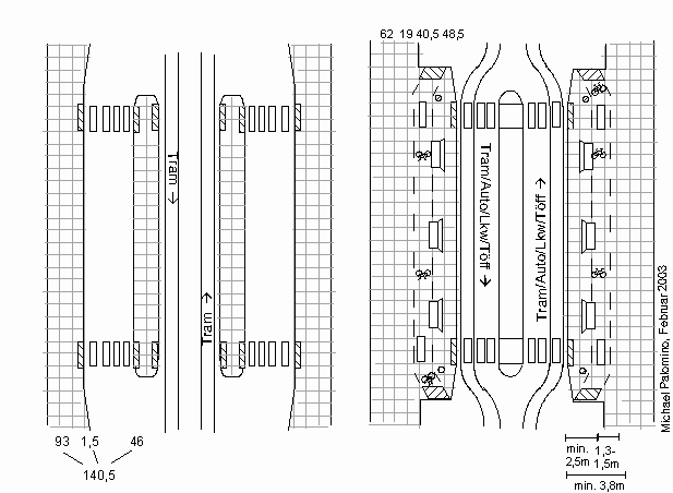 Umbau einer
                                                        Inseltramhaltestelle









                                                        zu einer
                                                        Kaphaltestelle
                                                        mit Veloweg /
                                                        Fahrradweg
                                                        hinter dem
                                                        Tramh�uschen
                                                        hindurch.
                                                        Beispiel:
                                                        Z�rich, Station
                                                        Museum Rietberg