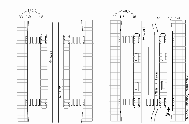 Umbau
                                                          einer
                                                          Inseltramstation
                                                          mit Veloweg /
                                                          Fahrradweg
                                                          hinter dem
                                                          Tramh�uschen
                                                          hindurch in
                                                          8cm hohen
                                                          Kanten.
                                                          Beispiel:
                                                          Tramstation
                                                          Kaserne,
                                                          Basel