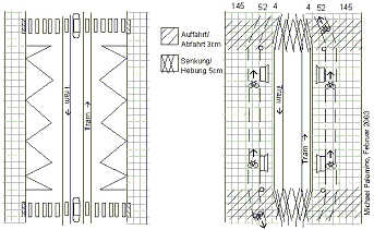 Bau einer
                                                          Tramstation in
                                                          Fussg�ngerzone
                                                          mit
                                                          angehobenem
                                                          Niveau f�r die
                                                          wartenden
                                                          Passagiere und
                                                          gesenktem
                                                          Tramniveau,
                                                          Velowege
                                                          hinter den
                                                          Tramh�uschen
                                                          hindurch