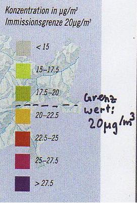 BUWAL
                  Feinstaubkarte Skala und Grenzwert